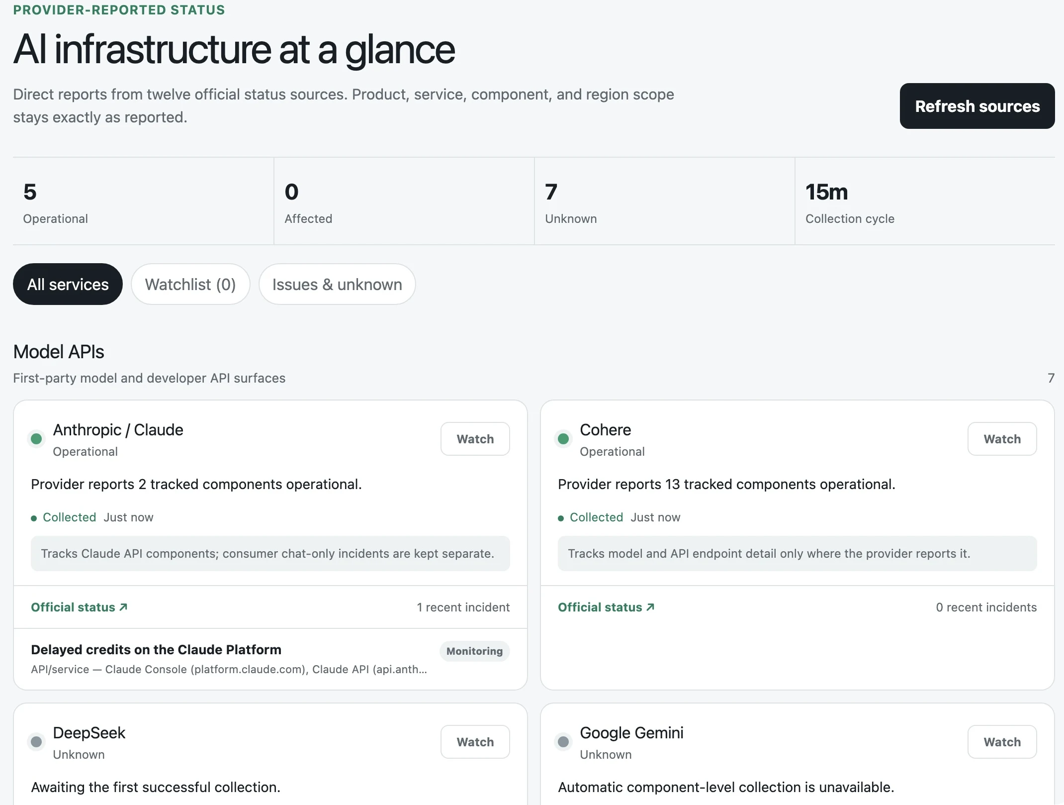 Muse’s AI infrastructure dashboard, with status totals, watchlist controls and incident cards.