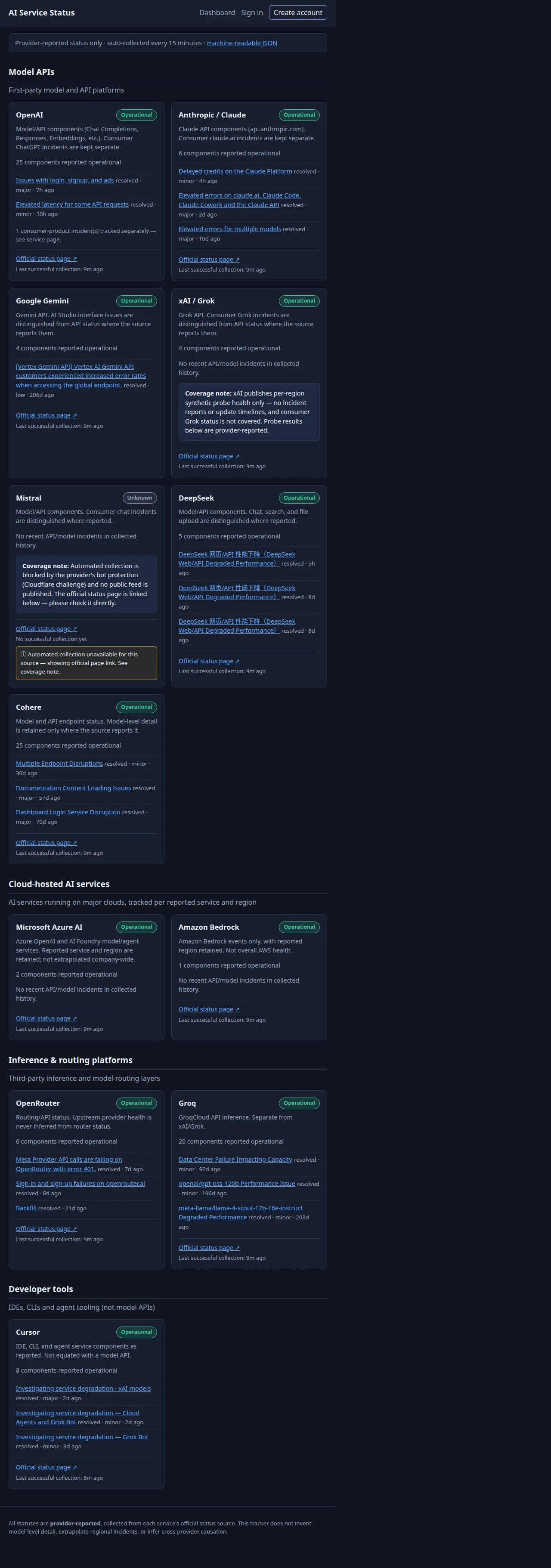 Muse’s dark AI Service Status dashboard, with provider cards, incident links and coverage notes.